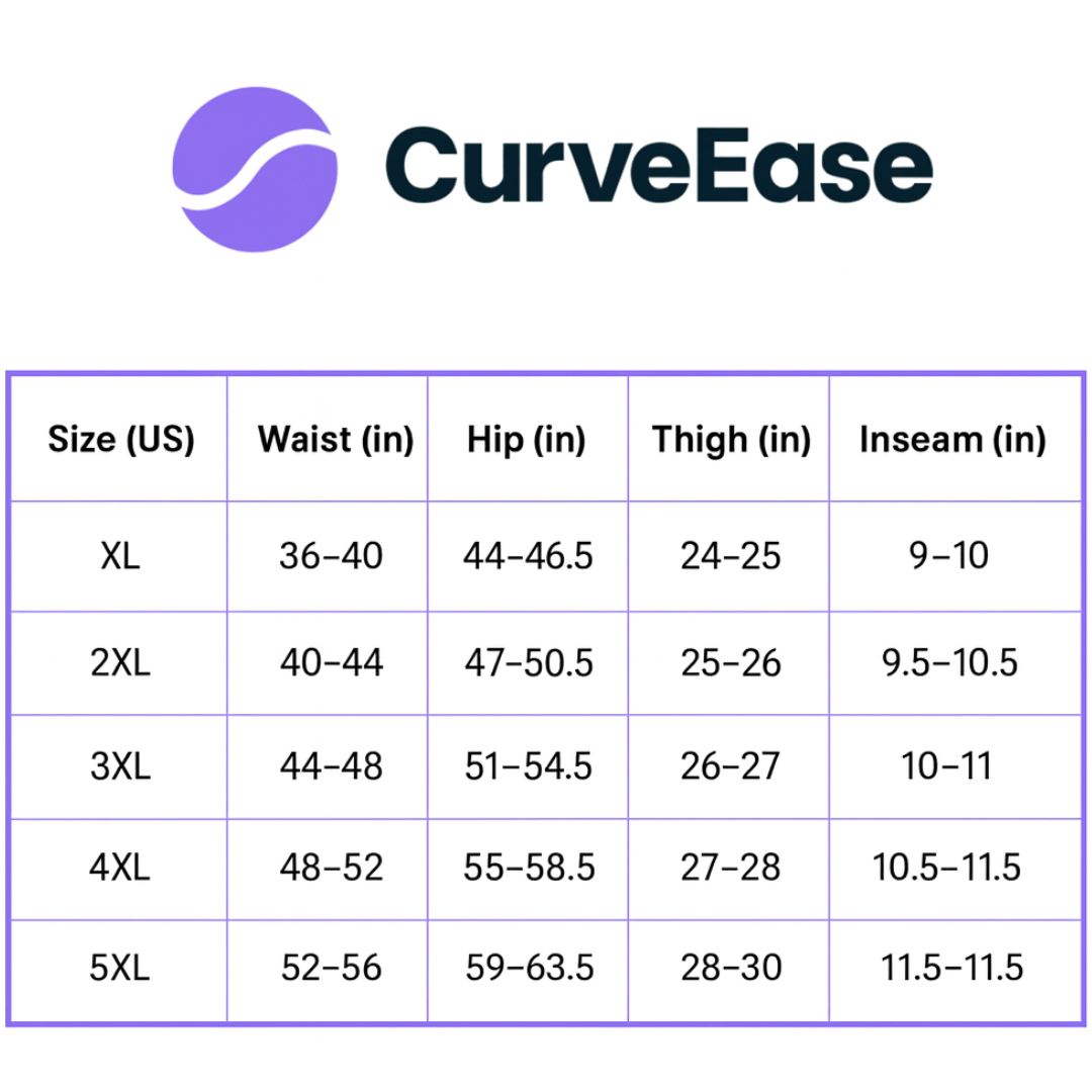 CurveEase sizing chart