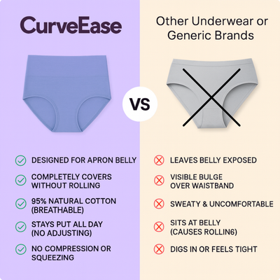 CurveEase™ CloudFlex